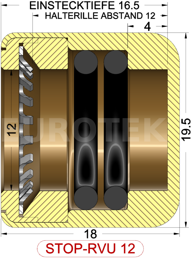 description